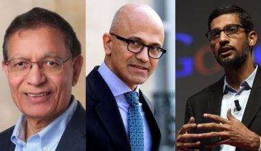 India tops US immigrant billionaires list, 125 foreign-born tycoons hold 18% of America’s wealth