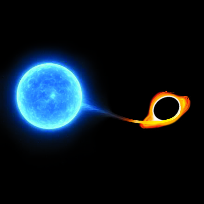 Astronomers observe the biggest booms since the Big Bang – Physics World