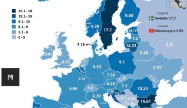 Number of dentists per 10k people