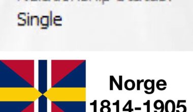 Sammanfattning efter diskussion om Norge var självständiga under Sverige-Norge unionen.