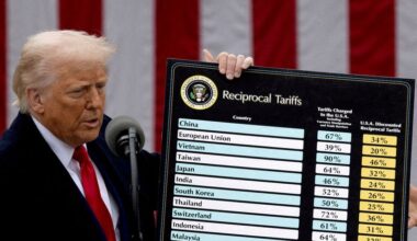 Path to the Fed rate cuts Trump wants may involve higher unemployment