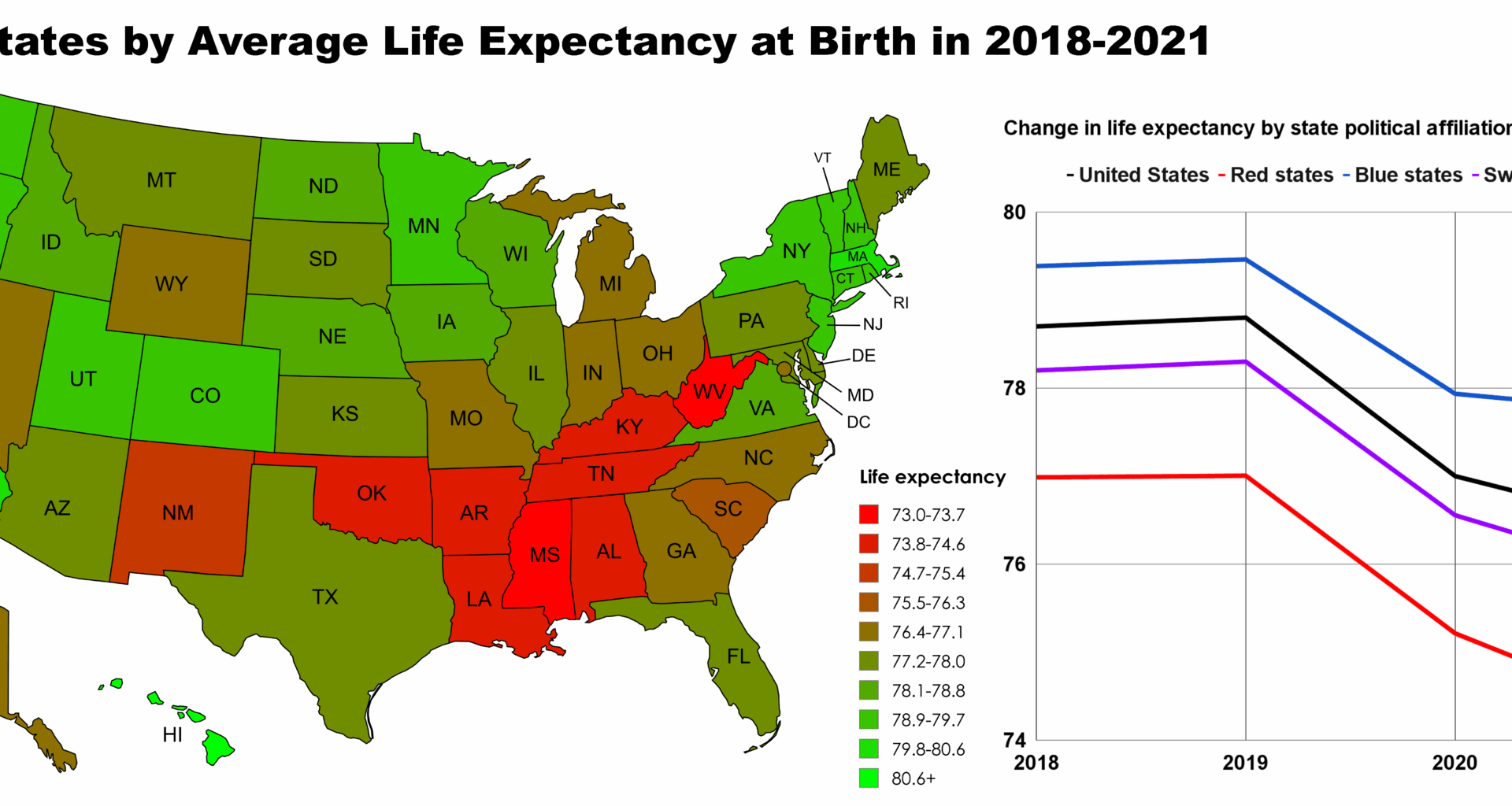 [OC] U.S. States by Life Expectancy at Birth in 2018-2021