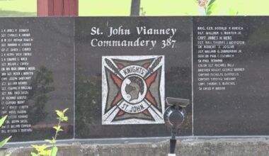 Vatican review renews hope for St. John Vianney Church
