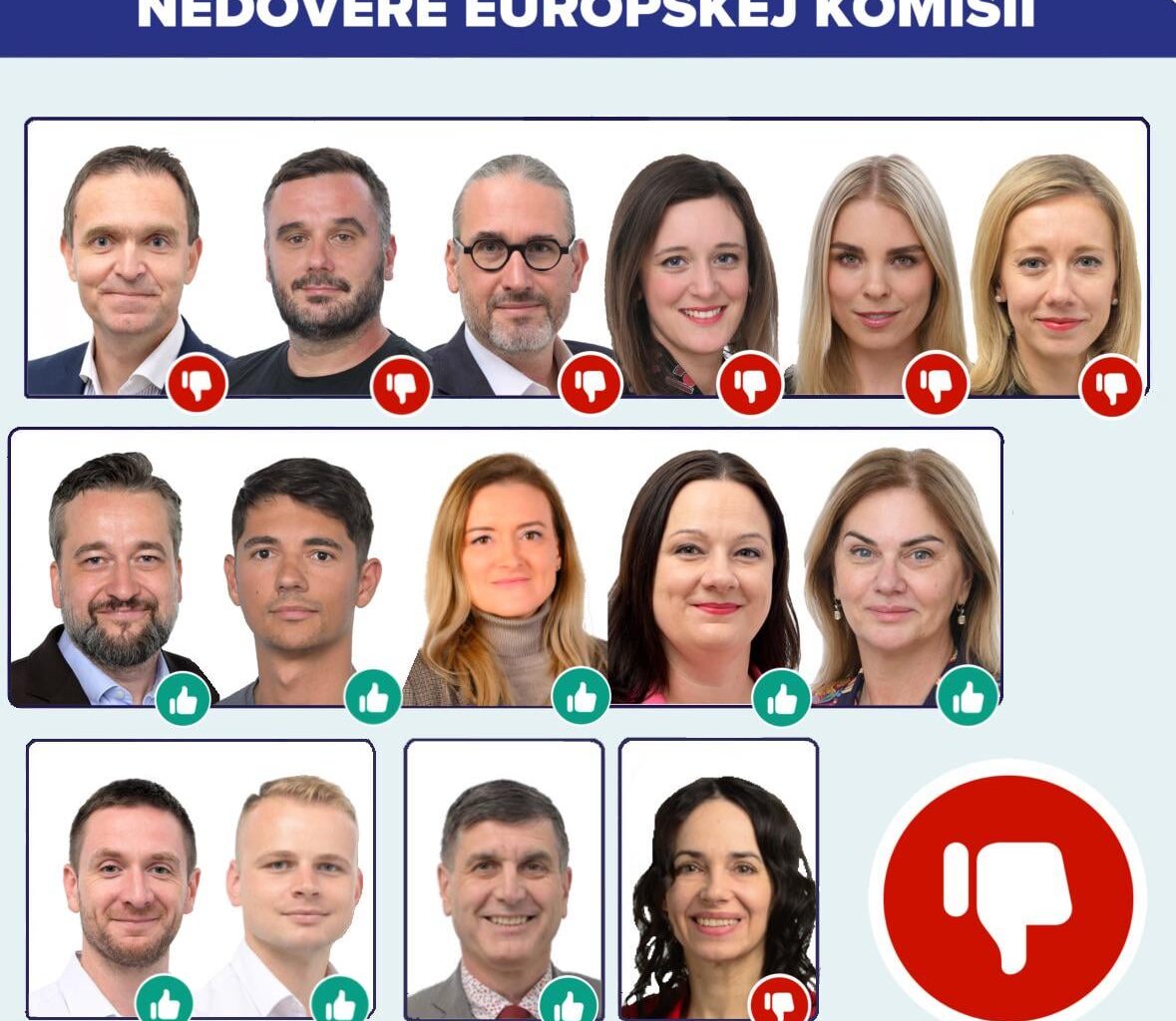 Hlasovanie o vyslovení nedôvere Európskej komisii