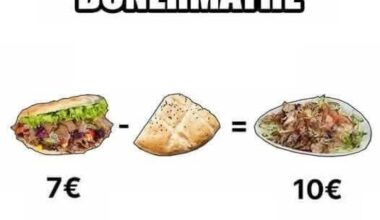 Dönermathe