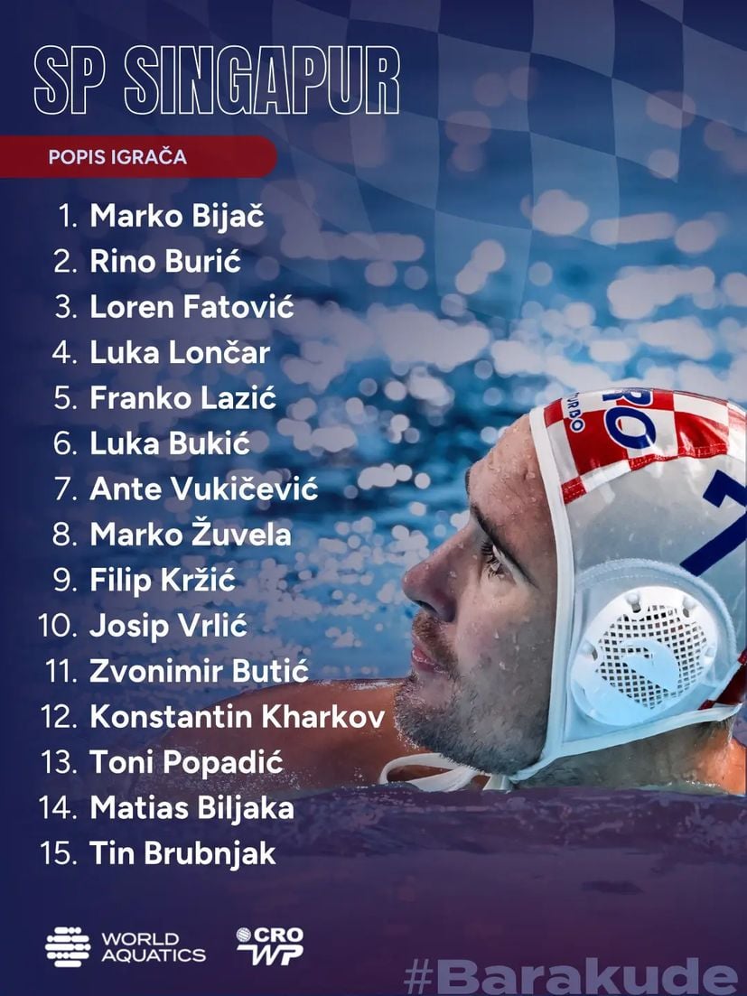 Croatian Water Polo Federation