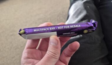 What's the point in this? What will ACTUALLY happen if I resell it?