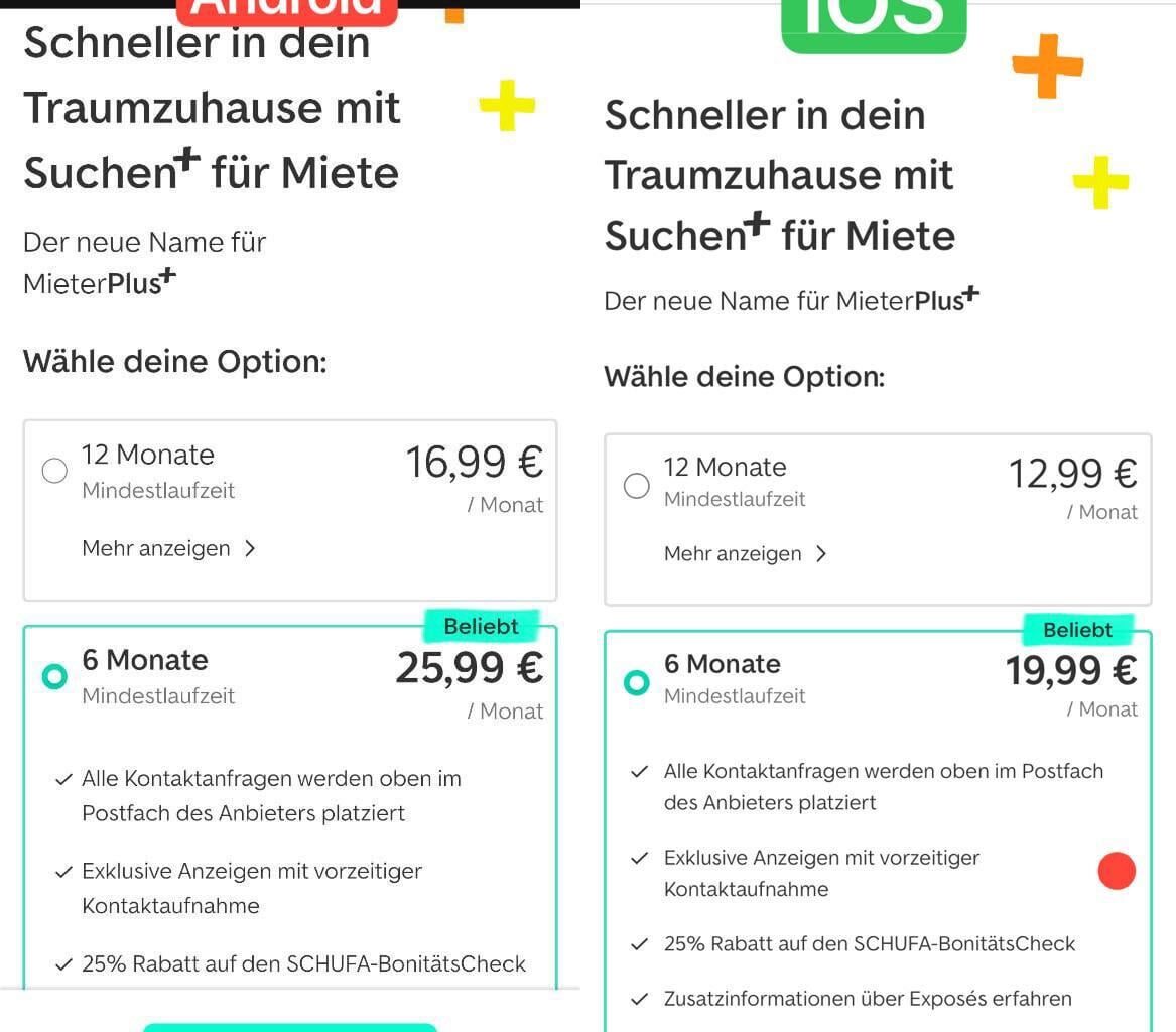 Immoscout Plus price