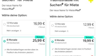 Immoscout Plus price