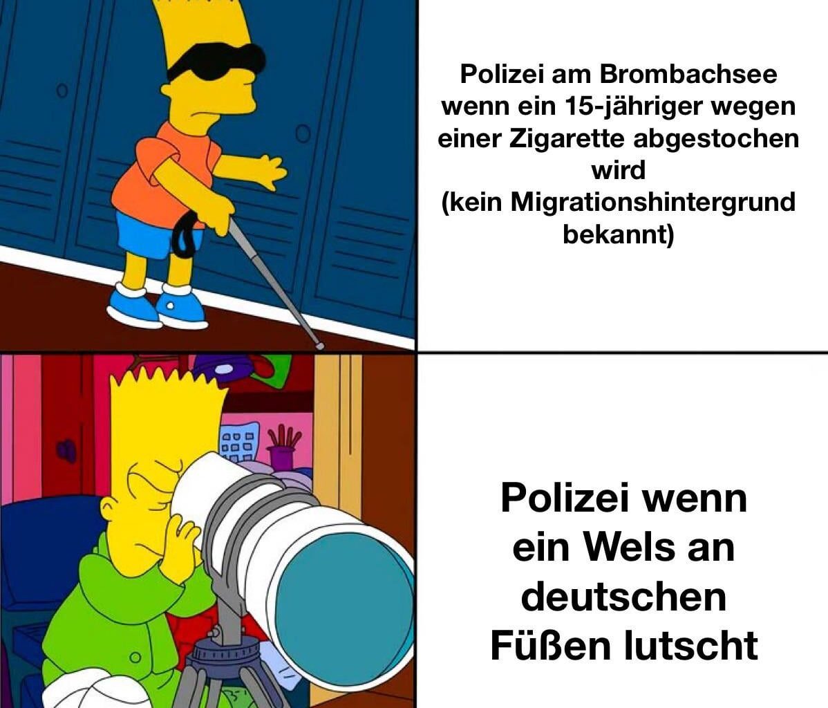 Prioritäten