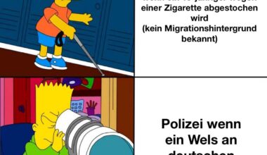 Prioritäten