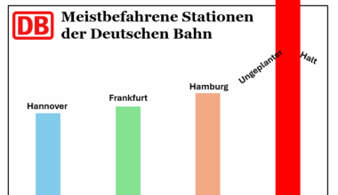 ich🚆iel