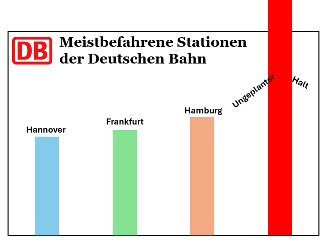 ich🚆iel