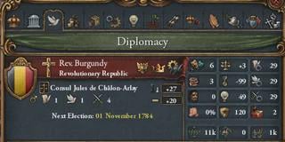 Make Burgundy great again