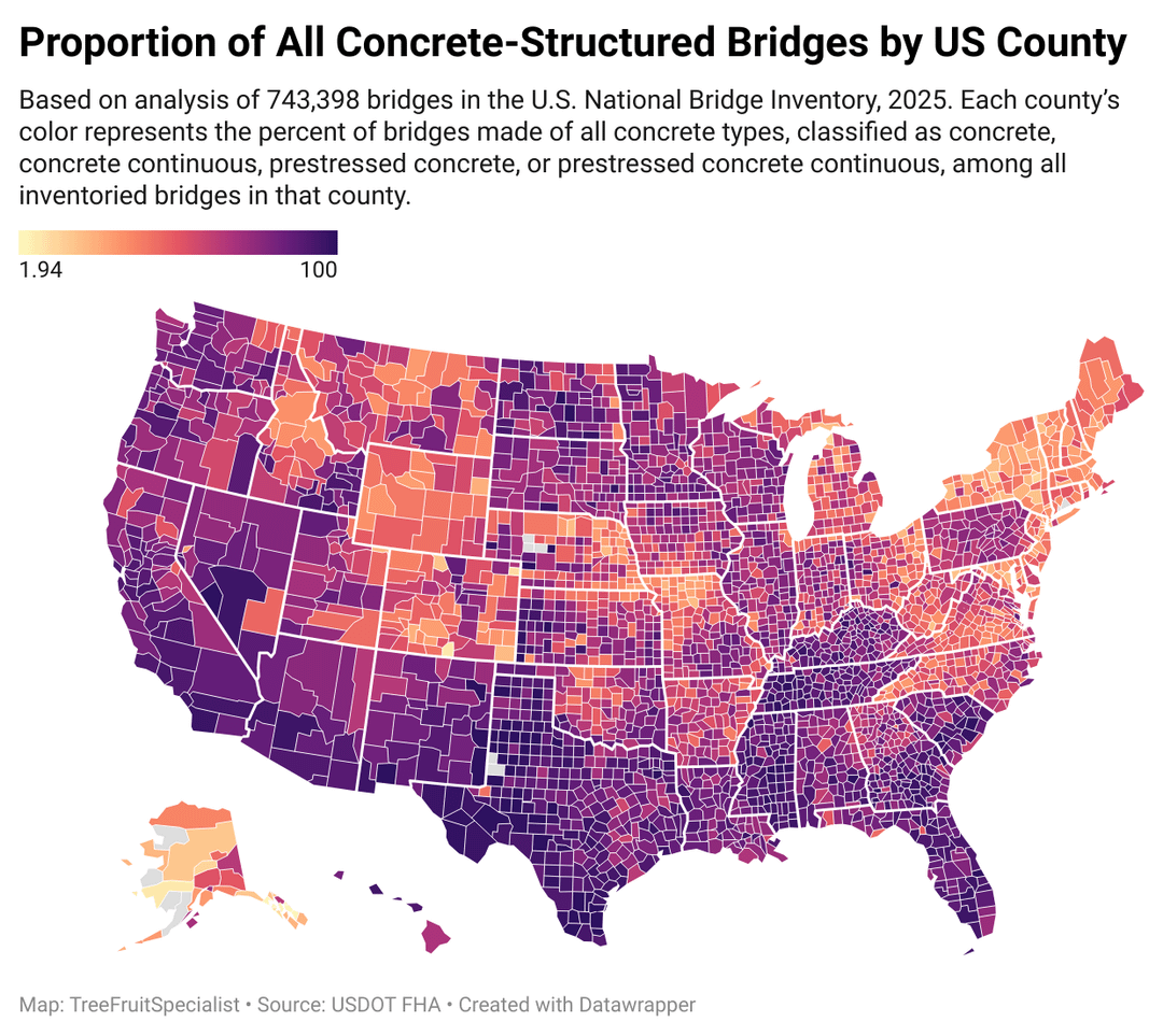 Steel vs. Concrete Pt. 2 [OC]