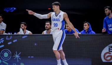 Yiftach Ziv