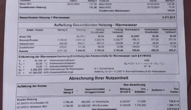 Help me understand Nebenkosten