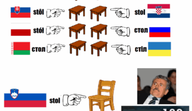 Slovenščina ;)