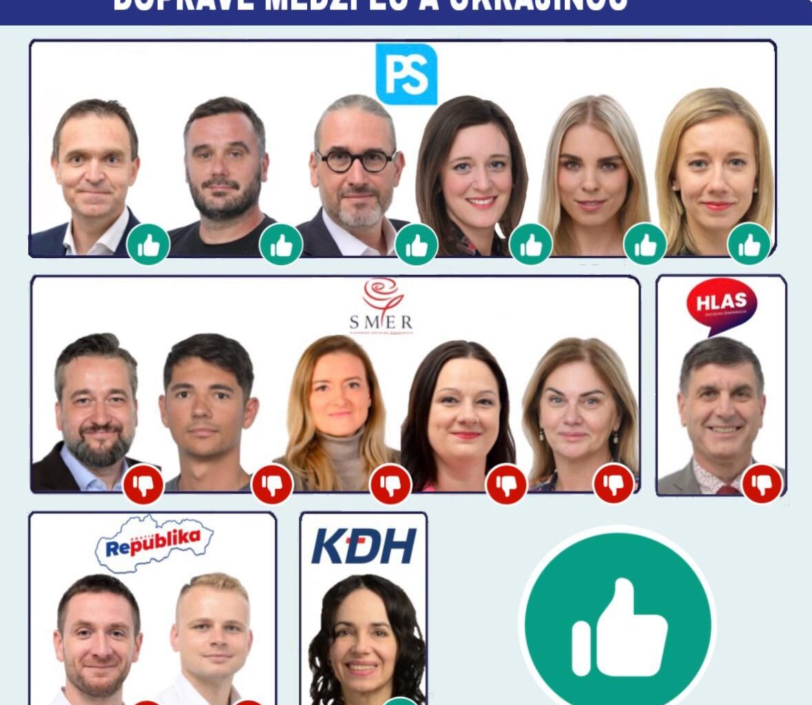 Predĺženie dohody o cestnej nákladnej doprave medzi EÚ a Ukrajinou