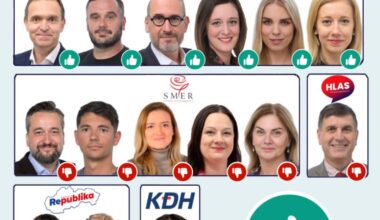 Predĺženie dohody o cestnej nákladnej doprave medzi EÚ a Ukrajinou