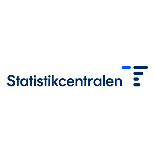 Sverige sämst lön i Norden.