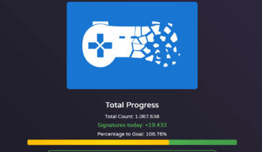 Gente, lo hemos conseguido. Muchas gracias a todos los que han participado o compartido. Ahora queda el ultimo empujón.