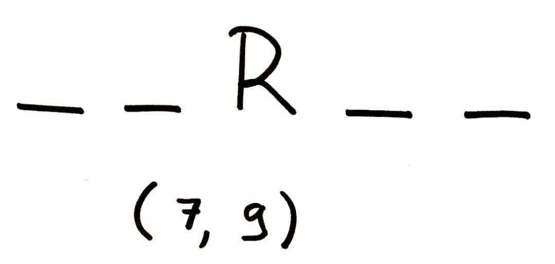 Cari amici, qualcuno ha idea di come risolvere questo rebus?