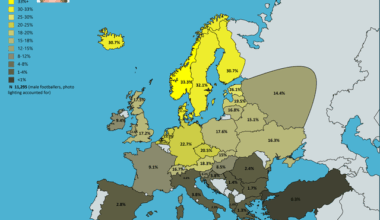 Are Czechs more blonde than Poles?