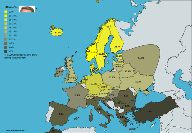 Are Czechs more blonde than Poles?