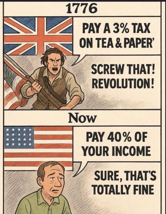 Then Vs Now