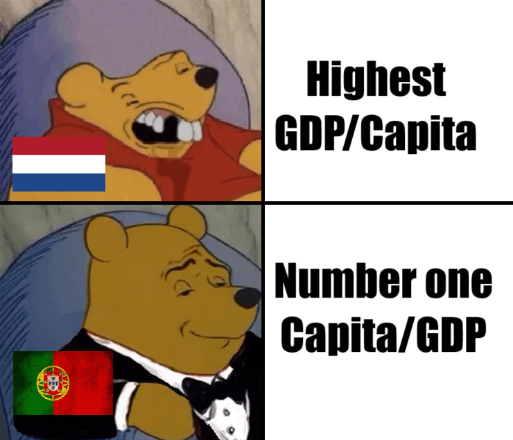 Portugal beating all the stats once again