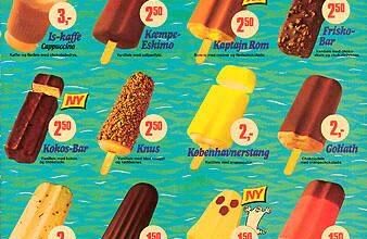 Gennemsnitlig prisstigning per år på is fra 1975 - 2025: 5,67 %