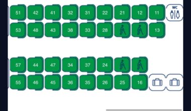 Do I need to secure my bags on an EIP train between Warsaw and Krakow?