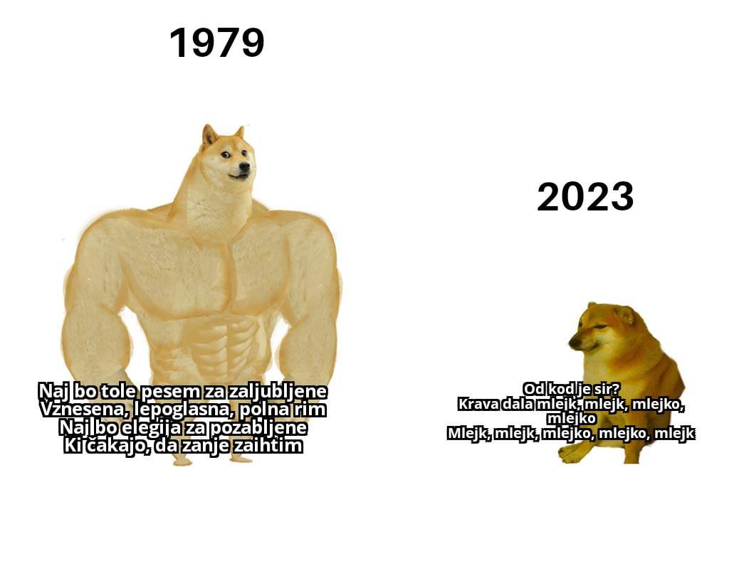 It's evolving, just backwards.