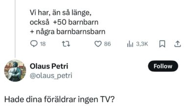 r/svenskpeopletwitter