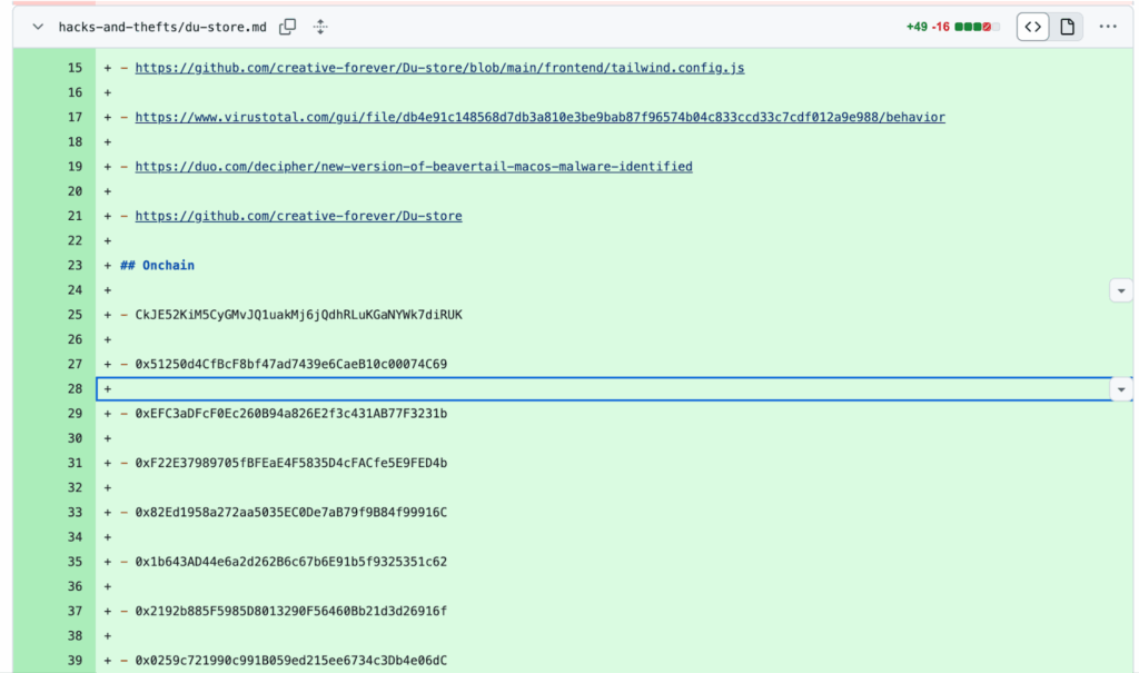 Tayvano repository- Source: Github