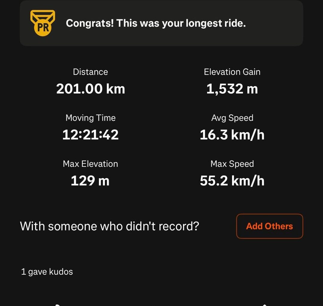 I just cycled my first 200km cycle which I did SOLO at 18 , here is my time , the route and some pictures I took on the way . ( from Ballymun all the way down to the end of Arklow and back) .