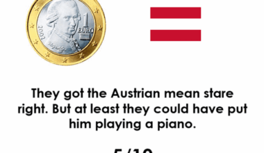 Western Europe 1 Euro coins ratings