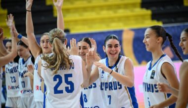 Cyprus and Armenia book Division C Final showdown | FIBA Basketball