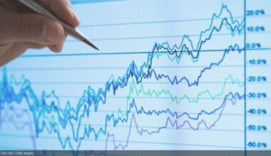 Climate-related research paper of the Deutsche Bundesbank