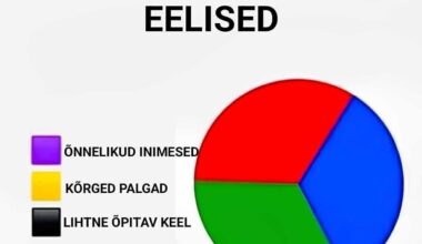 Eestis elamise eelised
