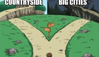 Living in Europe be like: