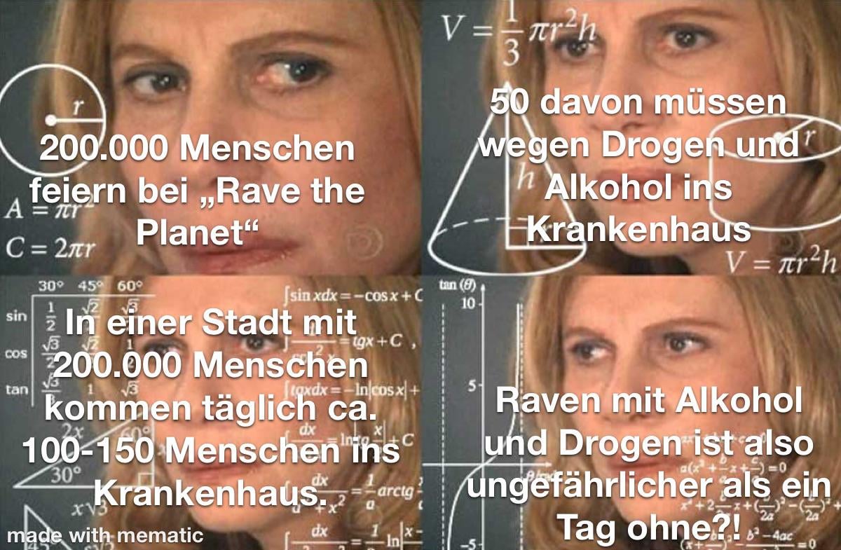 Alles eine Frage der Mathematik