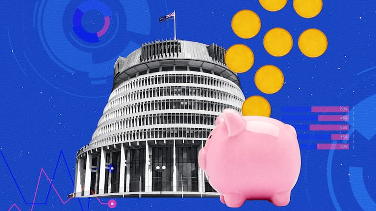 Budget (generic illustration).