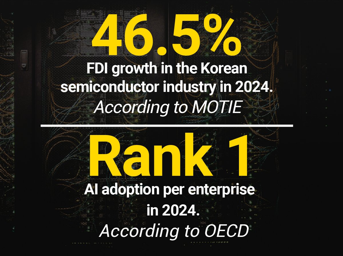 MOTIE and OECD