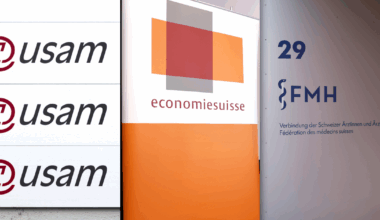Les lobbies bourgeois largement en tête des dépenses pour les votations en 2024 - rts.ch