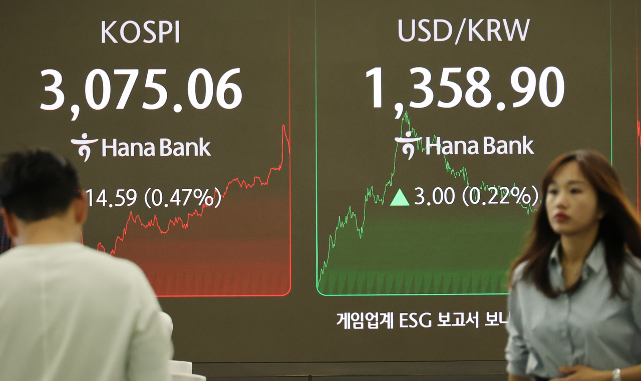 An electronic board showing the Korea Composite Stock Price Index at a dealing room of the Hana Bank headquarters in Seoul on Wednesday. (Yonhap)