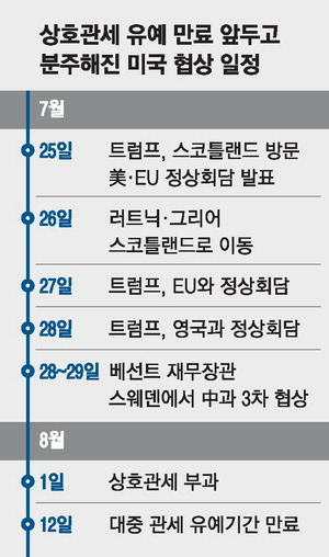 사진설명