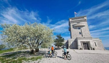 New 300-km cycling route linking Italy Slovenia and Croatia