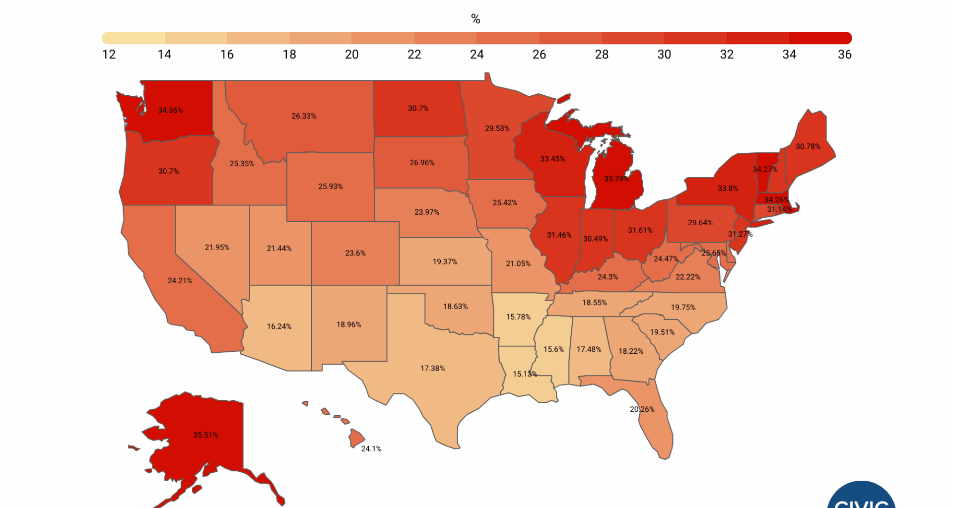 Which U.S. states love summertime the most – and the least? [OC]